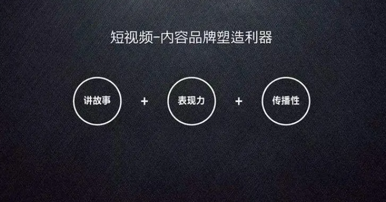 深圳網(wǎng)絡(luò)營銷之短視頻運營流程詳細(xì)介紹
